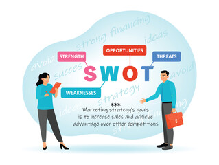 SWOT Marketing Branding Strategic Business and Planning Concept.