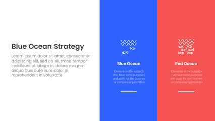 blue ocean vs red ocean strategy comparison concept for infographic template banner with big column banner on right layout with two point list information