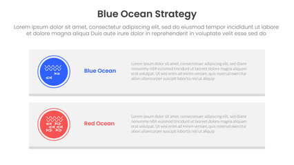 Obraz premium blue ocean vs red ocean strategy comparison concept for infographic template banner with long rectangle box vertical with two point list information