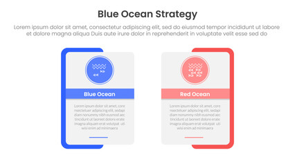 blue ocean vs red ocean strategy comparison concept for infographic template banner with rectangle shape bold outline and circle badge with two point list information