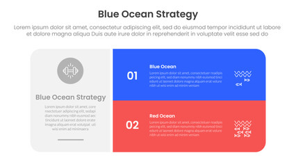 blue ocean vs red ocean strategy comparison concept for infographic template banner with big round box and stack list with two point list information
