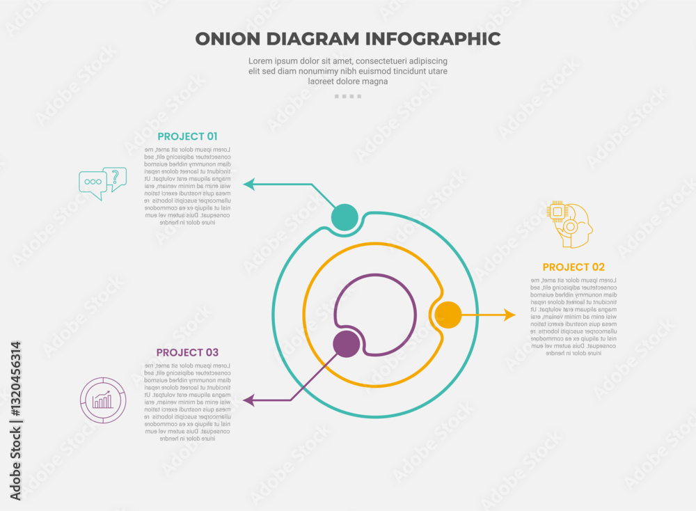 Sticker onion diagram infographic outline style with 3 point template with big outline circle and arrow oppo