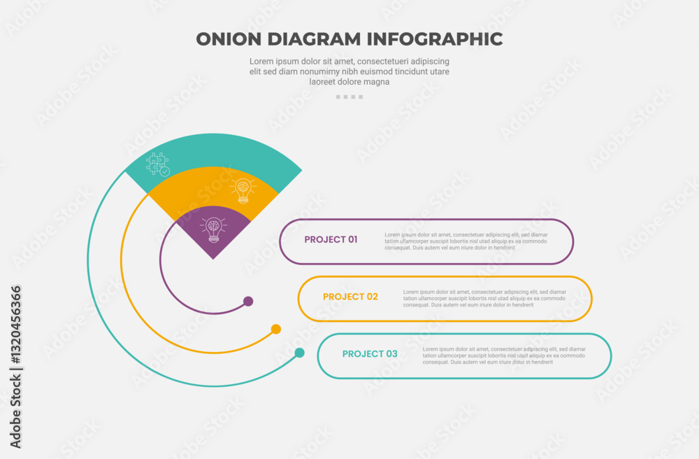 Aufkleber onion diagram infographic outline style with 3 point template with creative piechart slice with circ