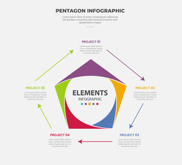 pentagon or pentagonal infographic outline style with 5 point template with circle center structure with arrow cycle circular for slide presentation