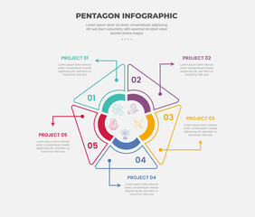 pentagon or pentagonal infographic outline style with 5 point template with flower round shape centered with arrow line pointer for slide presentation