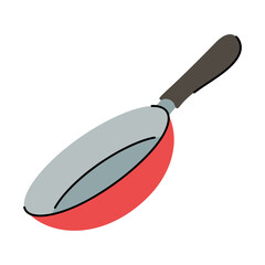Colorful Frying Pan