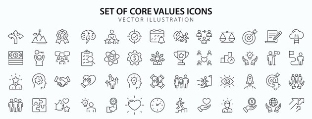 Core value icon set with editable stroke. Core value thin line icon collection. Vector illustration © Emma