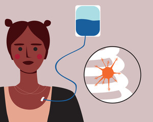 Cancer patients silhouettes and cancer ribbon, silhouette vector stock illustration with unidentifiable people together as a template with space for text or copy space