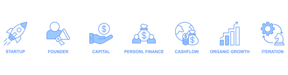 Bootsrapping banner web icon vector illustration concept with icon of startup, founder, capital, personal finance, cashflow, organic growth, iteration