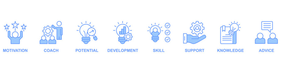 Coaching banner web icon vector illustration concept with icon of motivation, coach, potential, development, support, knowledge, advice, skill