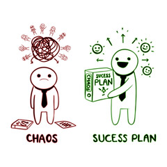 From Chaos to Business Plan Caricature