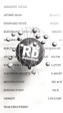 Vertical Rubidium atomic structure Alkali metal 3d animation element from periodic table 