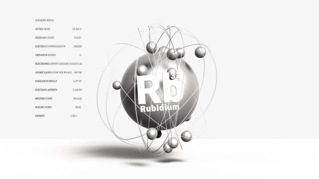 Rubidium atomic structure Alkali metal 3d animation element from periodic table 