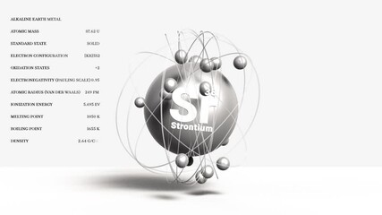 Strontium Sr structure Alkaline earth metal 3d animation element from periodic table 