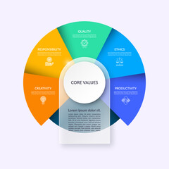 Infographic cycle diagram with 5 steps, parts. Vector infographic circular template with 5 options and place for text. Can be used for report, presentation, data visualization.