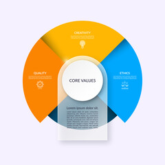 Infographic cycle diagram with 3 steps, parts. Vector infographic circular template with 3 options and place for text. Can be used for report, presentation, data visualization.
