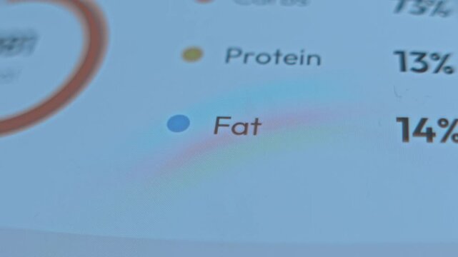 Carbohydrate, protein and fat intake for Oats in Calories Counter app