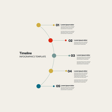 Fototapeta Business project timeline infographics vector template. Presentation and planning layout. Strategy and steps visualization.