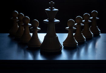 rey y peones blancos en ajedrez, simetria en ajedrez , 