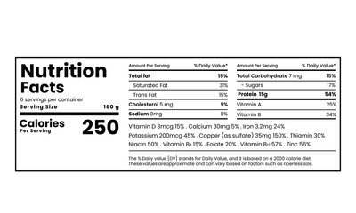 Nutrition facts template design ,Supplement facts and vitamin facts template,  fats and diet calories list for fitness healthy dietary supplement, protein sport nutrition facts