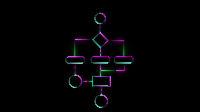 Neon glowing Block diagram concept, analysis scheme, logical, algorithm, flow chart drawing animation on black background.