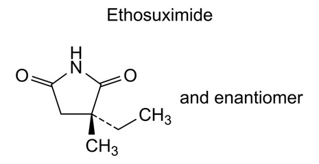 Chemical structure of ethosuximide, drug substance