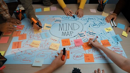 A diverse group works together on a mind map for marketing strategy, showcasing vibrant notes and tools. This collaborative setting emphasizes creativity and planning. SACTR