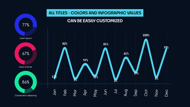 Animated Business Infographics | Charts, Graphs and Reports