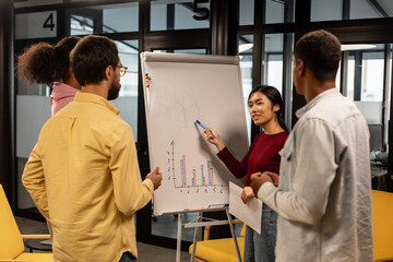 Asian woman points into whiteboard in office