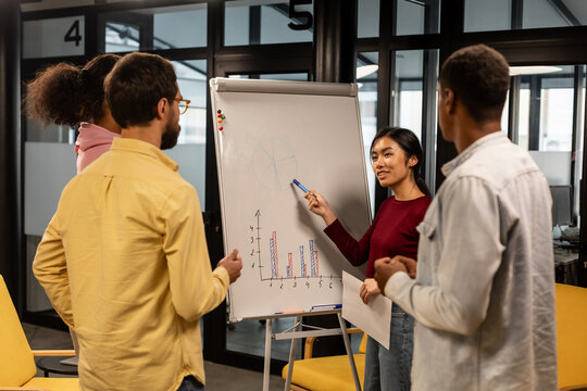 Asian woman points into whiteboard in office