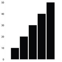 chart, graph. Simply color editable. Infographics elements. 