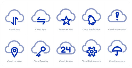A set of 10 micro icons as cloud sync, favorite cloud, cloud notification