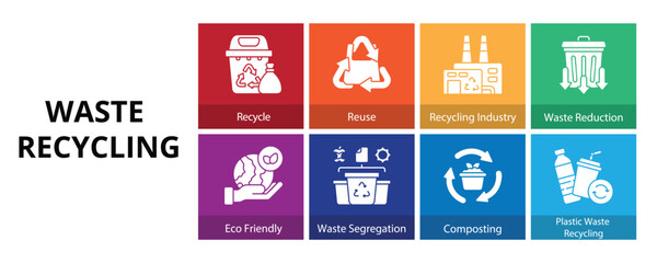 Waste Recycling Glyph Solid Banner Web Icon Set Vector Illustration, Recycle Reuse Recycling Industry Waste Reduction Eco Friendly Waste Segregation Composting Plastic 