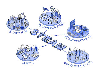 未来教育 - STEAM教育コンセプトアート　モノクローム　青　STEAM education concept art - Blue monochrome