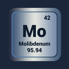 Molibdenum Mo icon. Number Fourty Two. Mass 95.94 detail. Vector Background.