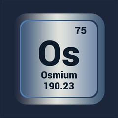 Osmium Os icon. Number Seventy Four. Mass 190.23 detail. Vector Background.