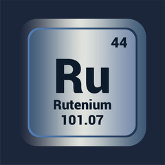 Rutenium Ru. Number Fourty Four. Mass 101.07 detail. Vector Background.