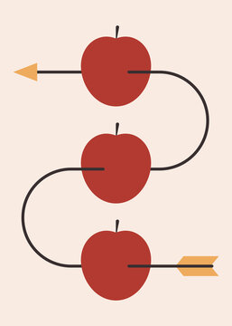 Apples pierced by arrow