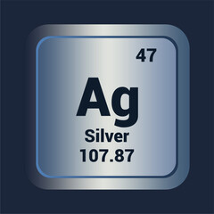 Argentum Ag icon. Number Fourty Five. Mass 107.87 detail. Vector Background.