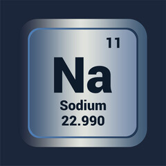 Natrium Na icon. Number Seventy. Eleven 22.990 detail. Vector Background.