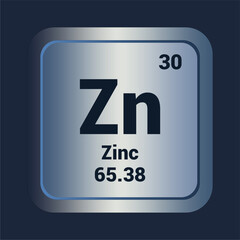 Zinc Zn icon. Number Thirty. Mass 65.38 detail. 