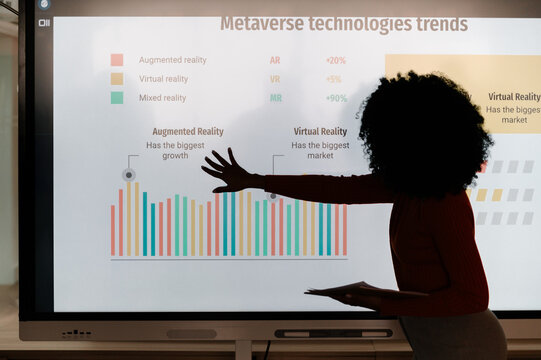 Analyzing metaverse technology trends with a modern presentation - Powered by Adobe