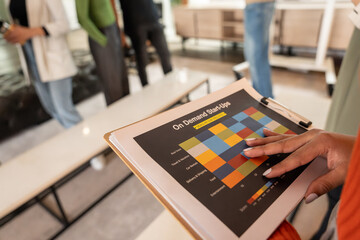 Analyzing a startup graph during a team meeting