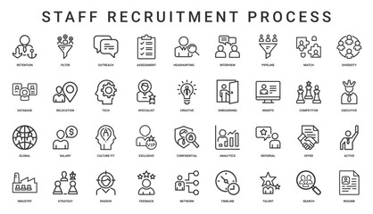 people employee staff recruitment process line icon set, Remote Creative Onboarding Specialist