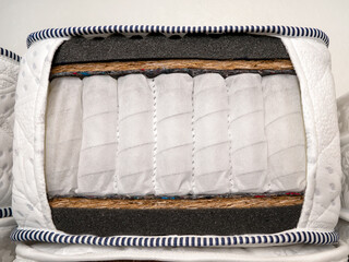 Mattress filler. Independent spring blocks and modern fillers made of coconut coir, algae, cotton in a cotton cover. Manufacture and manufacture of mattresses.