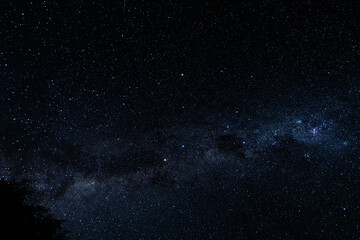 Dreamy Night Sky with Bright Constellations