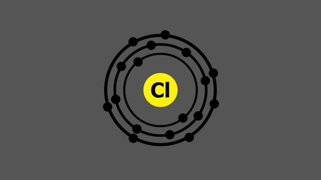 Atomic number arrangement of cholorine.Chlorine atomic structure has atomic number, atomic mass, electron configuration and energy levels.