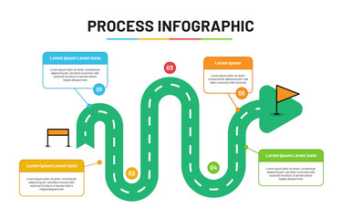 Process Infographic design