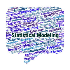 Statistical Modeling Word Cloud. Key concepts in probability, data analysis, and statistical inference.