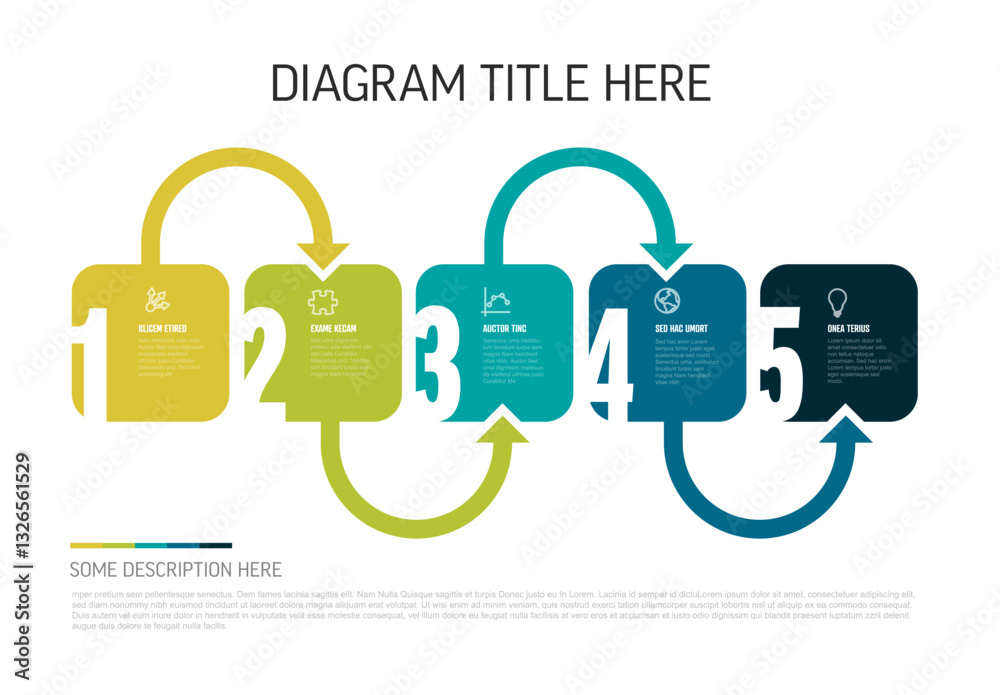 Poster a colorful five-step process flow diagram with arrows and numbered sections, ideal for visualizing p